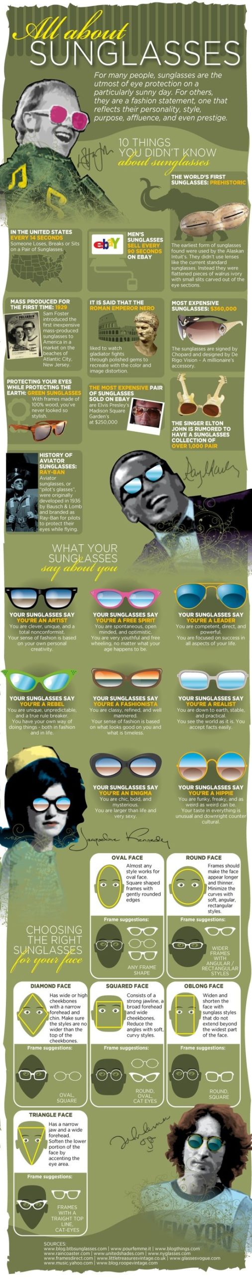 All About Sunglasses